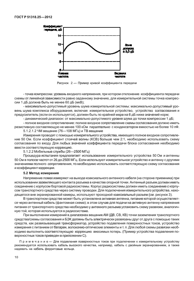 ГОСТ Р 51318.25-2012