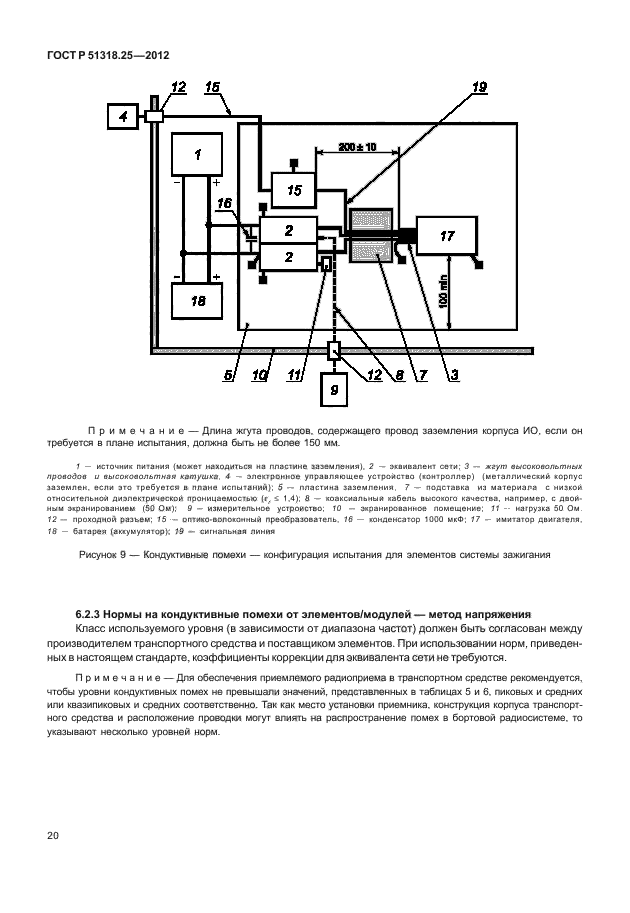 ГОСТ Р 51318.25-2012