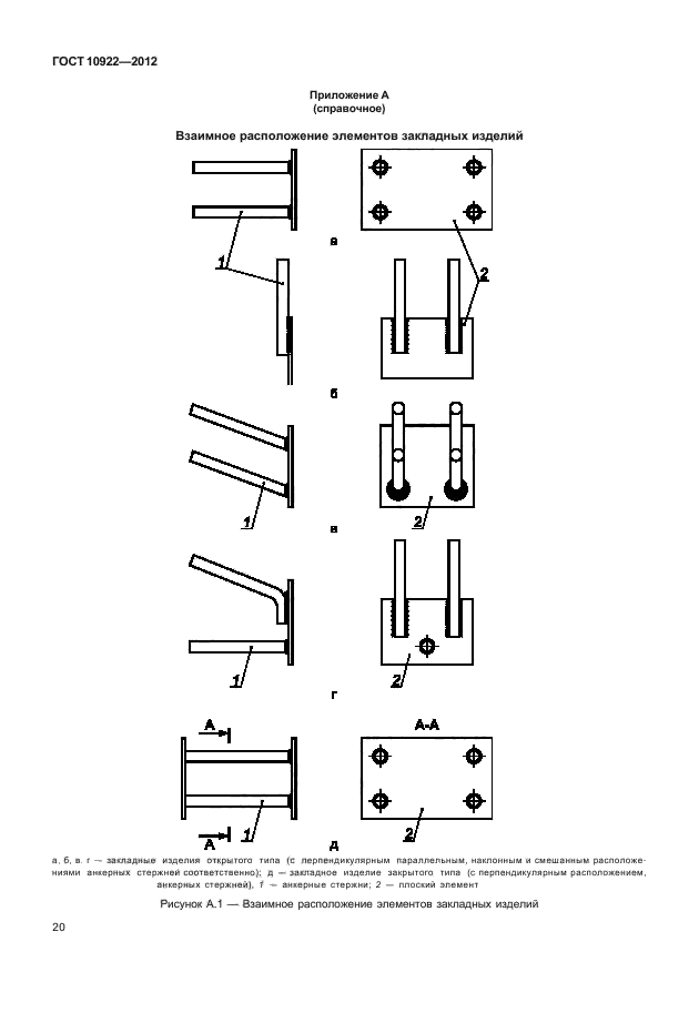 ГОСТ 10922-2012