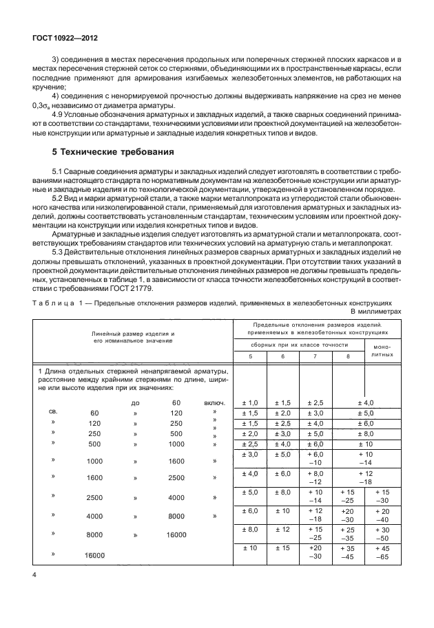 ГОСТ 10922-2012