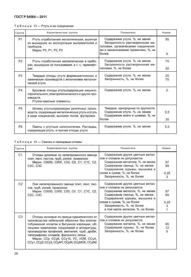 ГОСТ Р 54564-2011