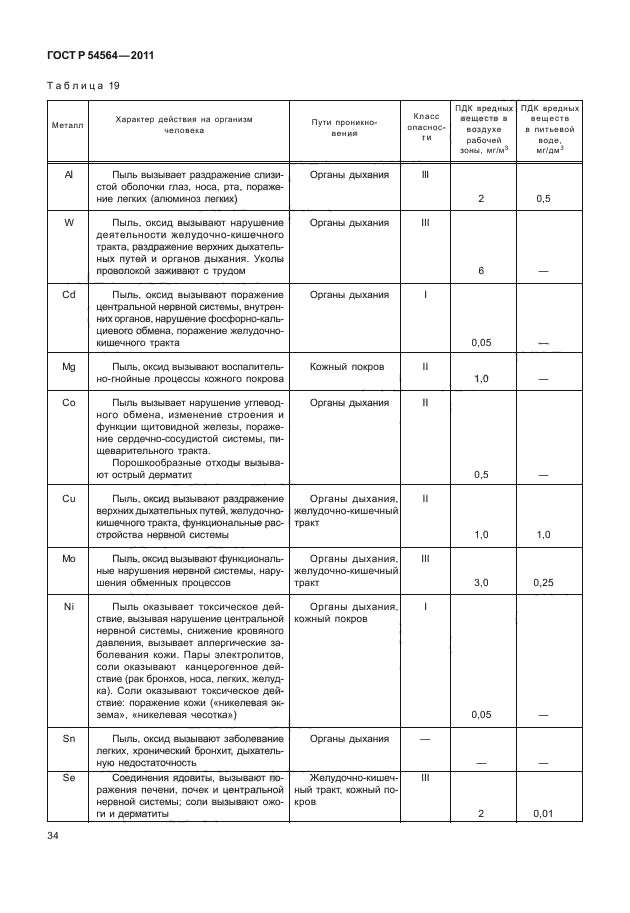 ГОСТ Р 54564-2011