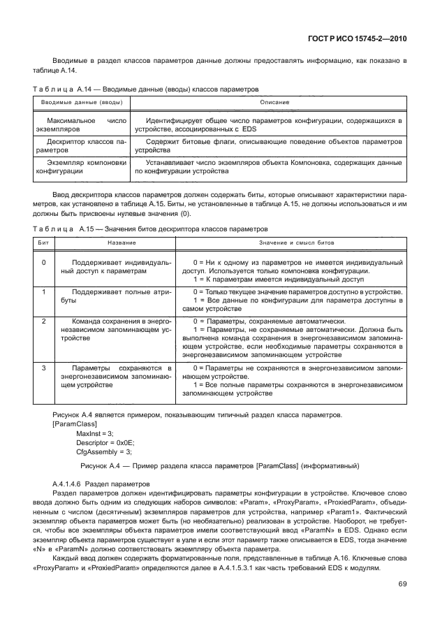 ГОСТ Р ИСО 15745-2-2010