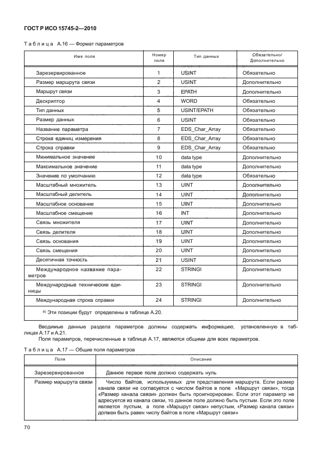 ГОСТ Р ИСО 15745-2-2010