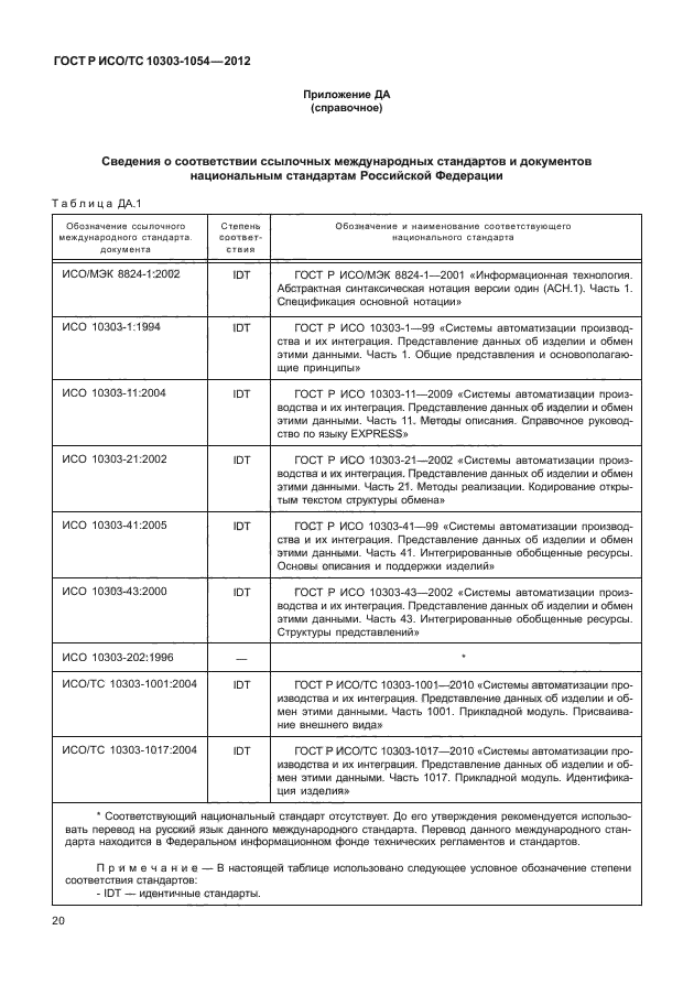 ГОСТ Р ИСО/ТС 10303-1054-2012