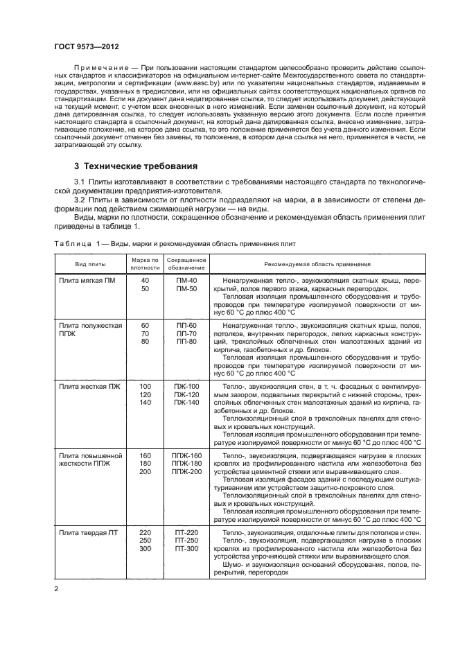 ГОСТ 9573-2012