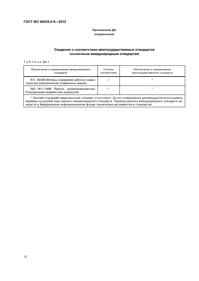 ГОСТ IEC 60335-2-5-2012