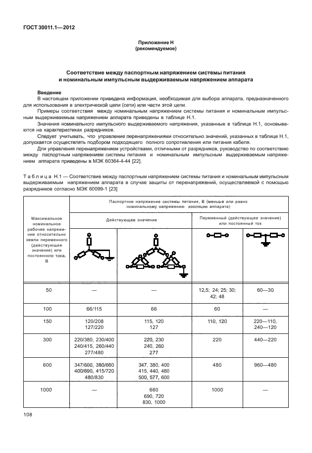 ГОСТ 30011.1-2012