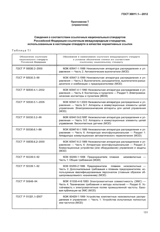 ГОСТ 30011.1-2012