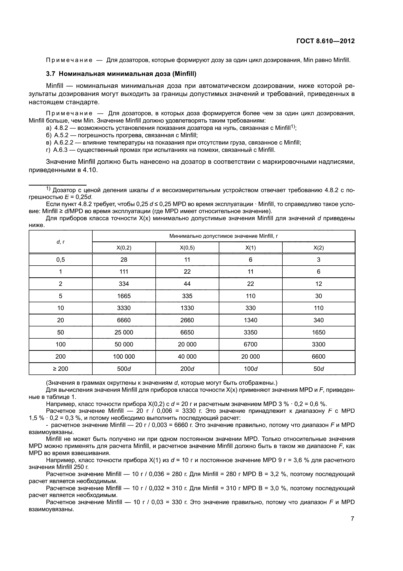 ГОСТ 8.610-2012