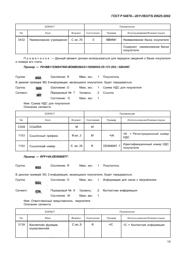 ГОСТ Р 54878-2011