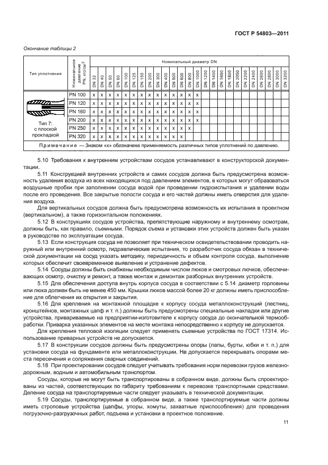 ГОСТ Р 54803-2011