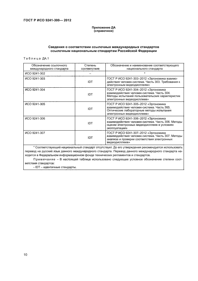 ГОСТ Р ИСО 9241-300-2012