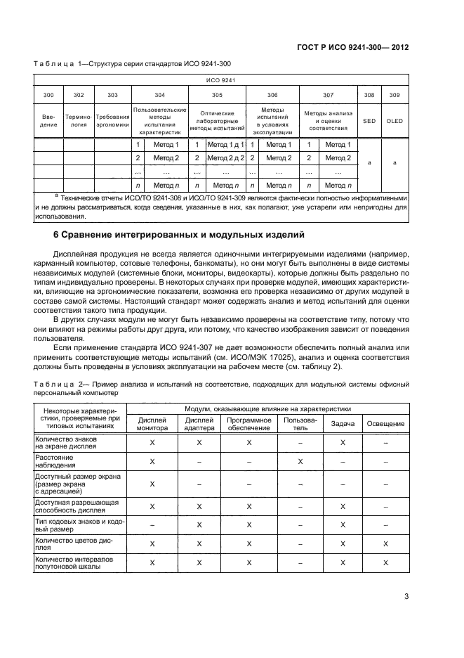 ГОСТ Р ИСО 9241-300-2012
