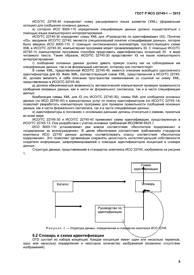 ГОСТ Р ИСО 22745-1-2013