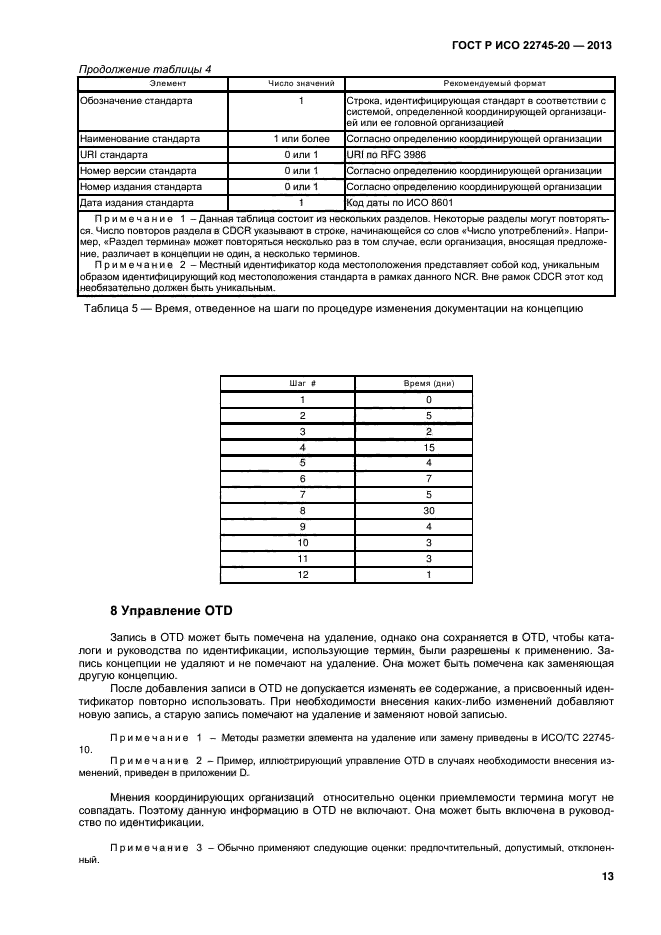 ГОСТ Р ИСО 22745-20-2013