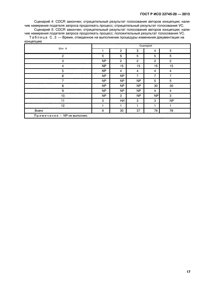 ГОСТ Р ИСО 22745-20-2013