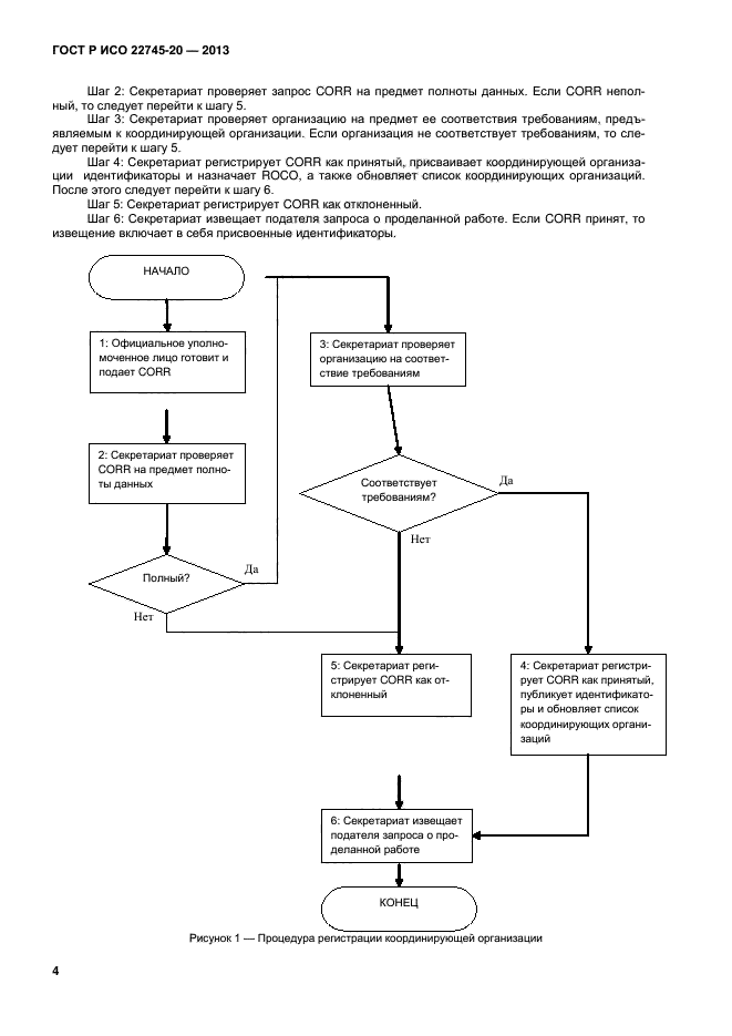 ГОСТ Р ИСО 22745-20-2013