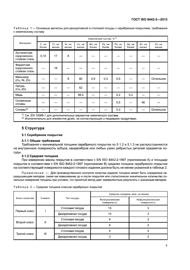 ГОСТ ISO 8442-3-2013