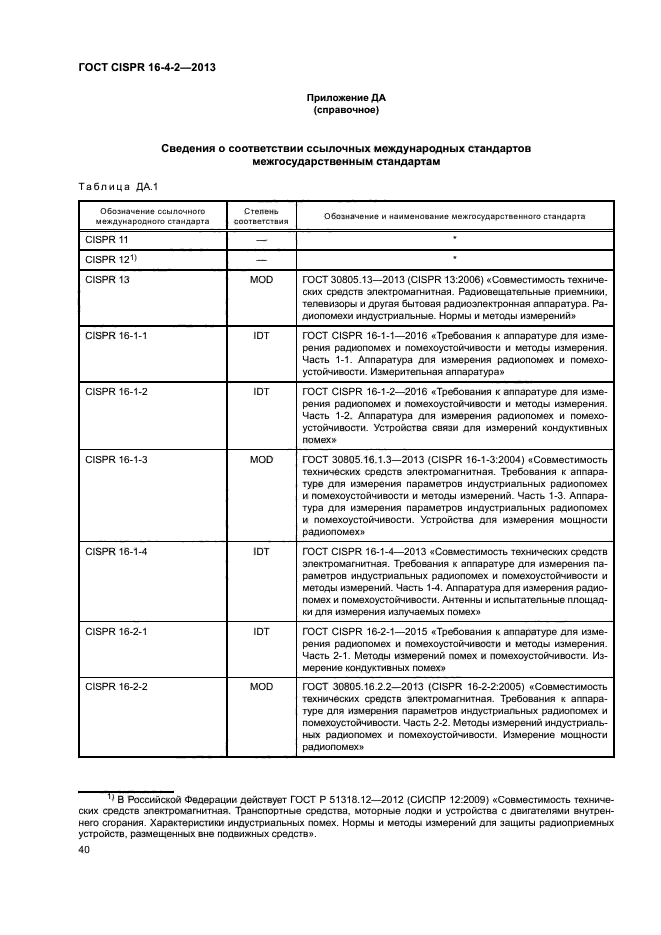 ГОСТ CISPR 16-4-2-2013