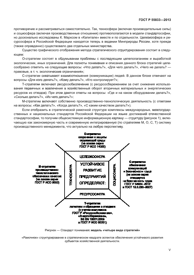 ГОСТ Р 55833-2013