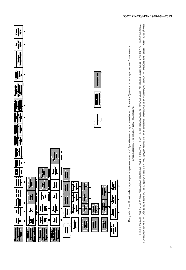 ГОСТ Р ИСО/МЭК 19794-5-2013