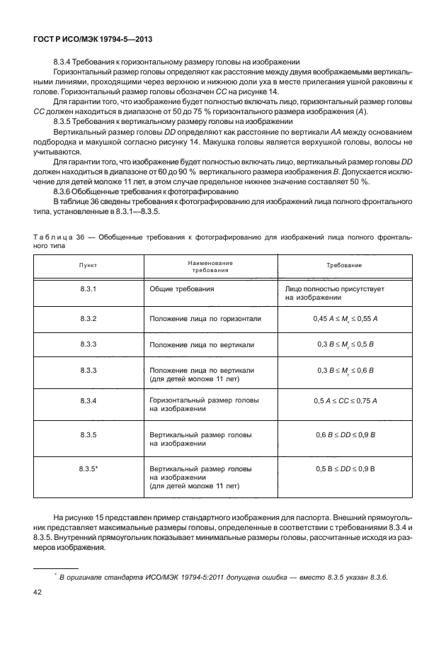 ГОСТ Р ИСО/МЭК 19794-5-2013