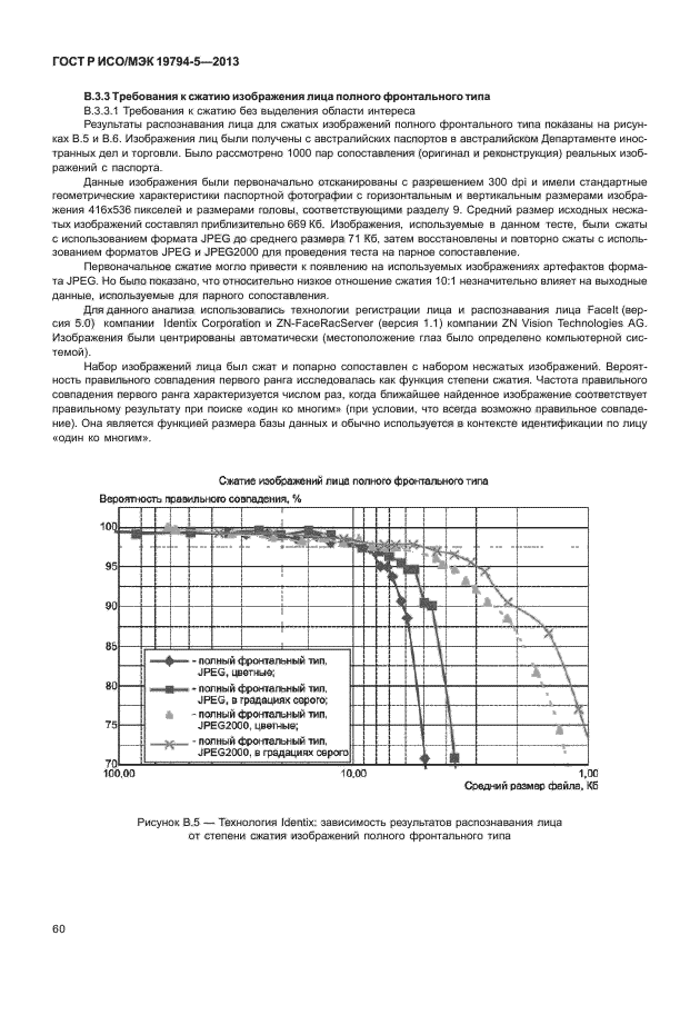 ГОСТ Р ИСО/МЭК 19794-5-2013