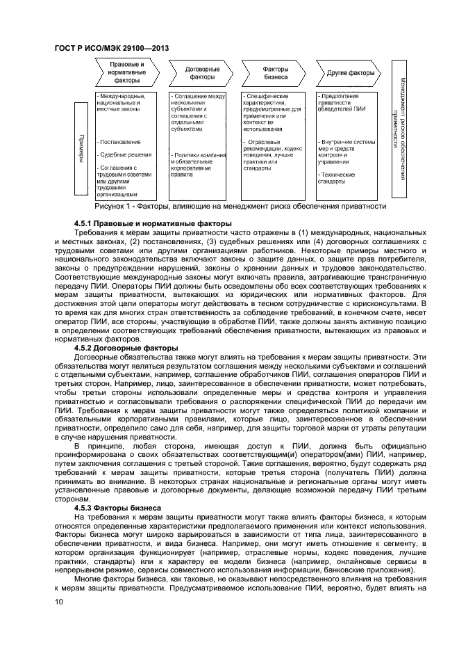 ГОСТ Р ИСО/МЭК 29100-2013