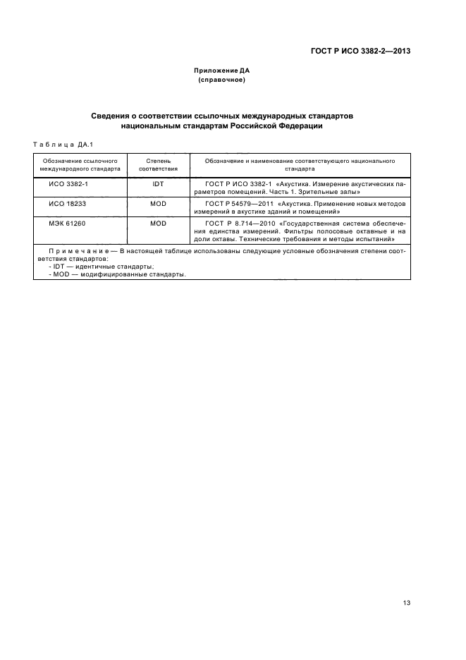 ГОСТ Р ИСО 3382-2-2013