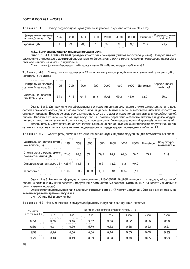 ГОСТ Р ИСО 9921-2013