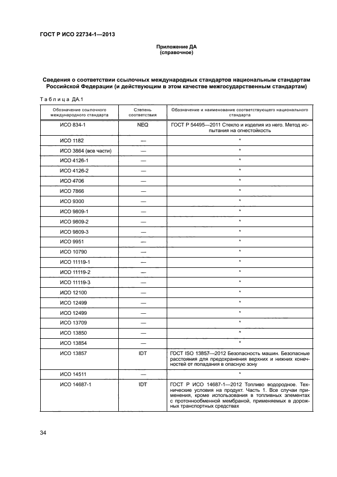 ГОСТ Р ИСО 22734-1-2013