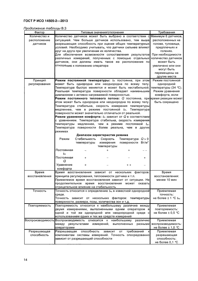 ГОСТ Р ИСО 14505-2-2013