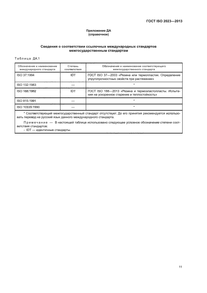 ГОСТ ISO 2023-2013