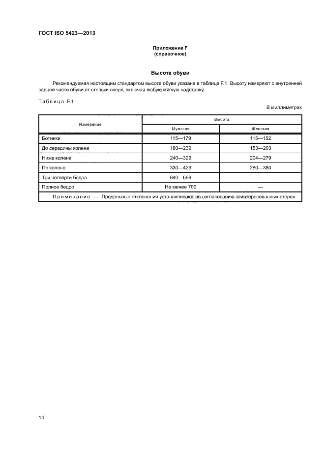 ГОСТ ISO 5423-2013