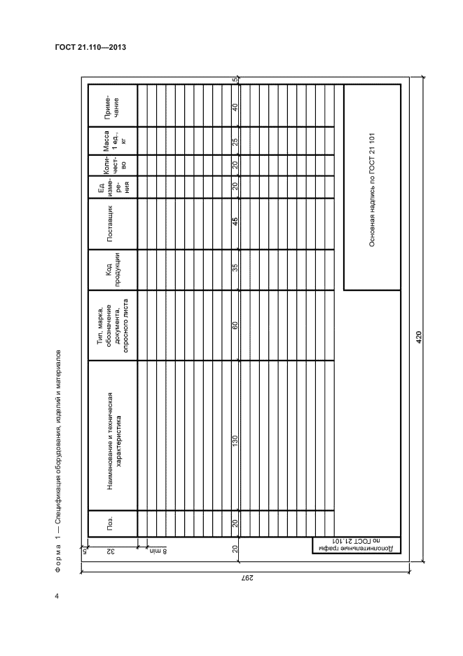 ГОСТ 21.110-2013