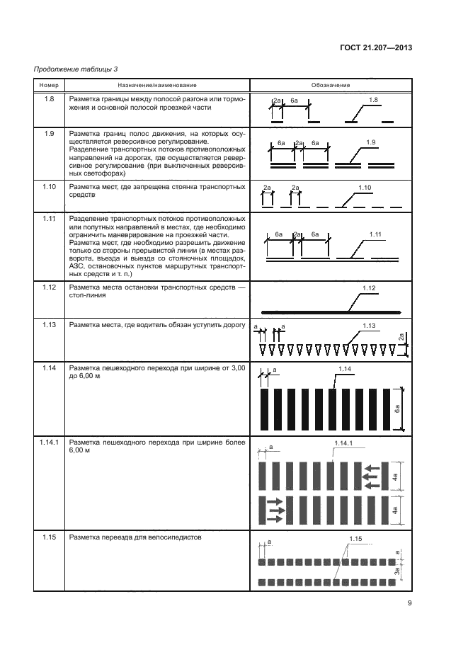 ГОСТ 21.207-2013