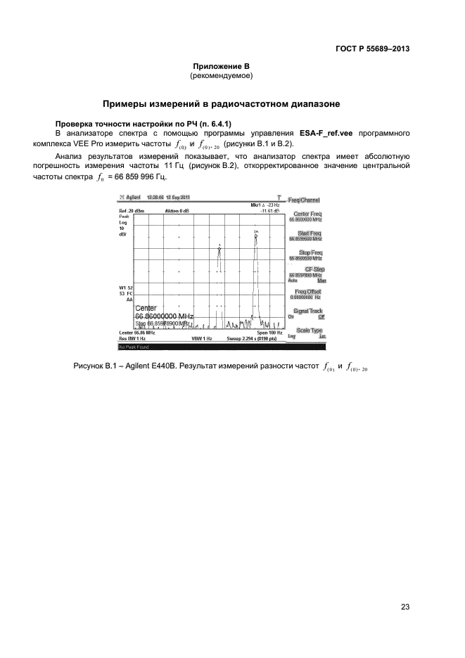 ГОСТ Р 55689-2013