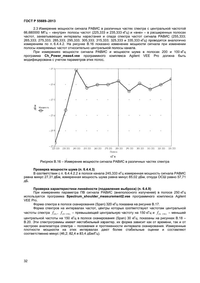 ГОСТ Р 55689-2013