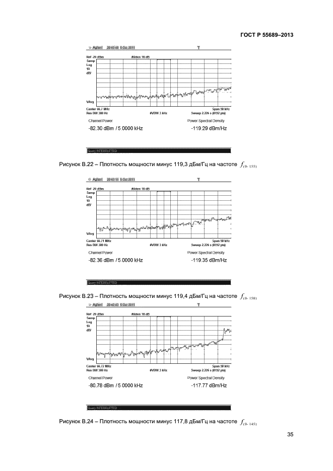 ГОСТ Р 55689-2013