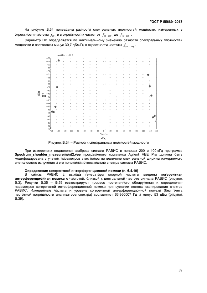 ГОСТ Р 55689-2013