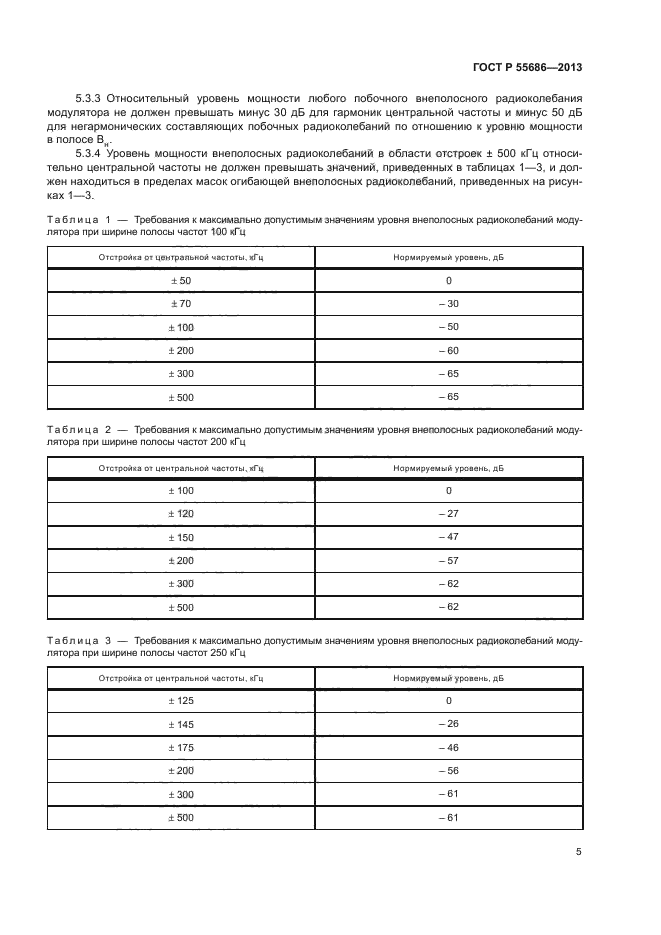 ГОСТ Р 55686-2013