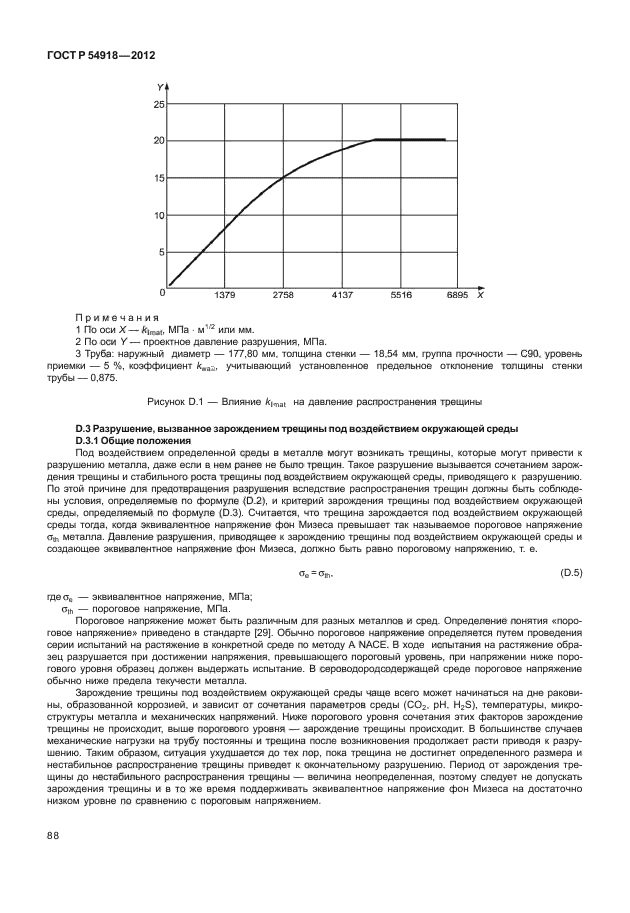 ГОСТ Р 54918-2012