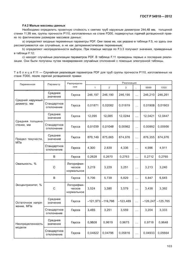 ГОСТ Р 54918-2012