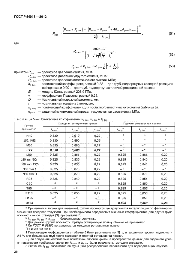 ГОСТ Р 54918-2012