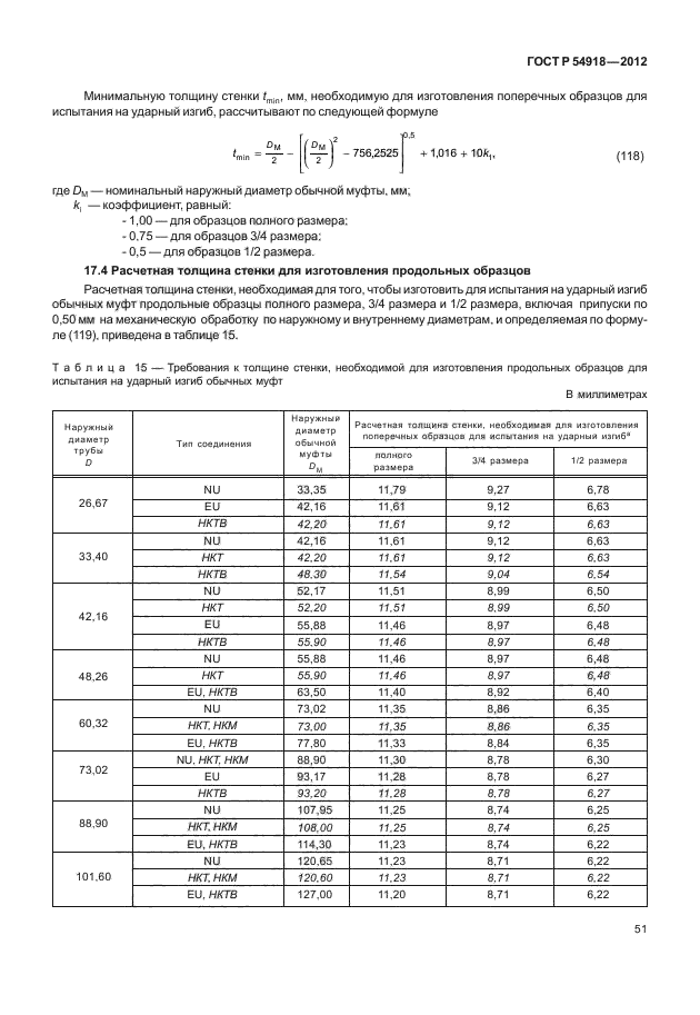 ГОСТ Р 54918-2012