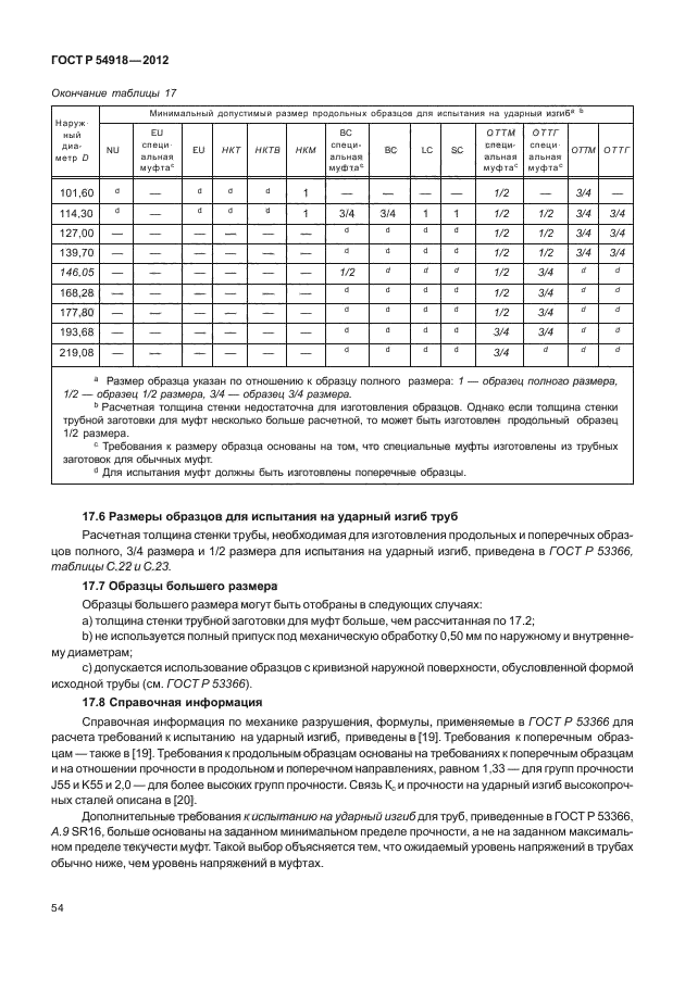 ГОСТ Р 54918-2012