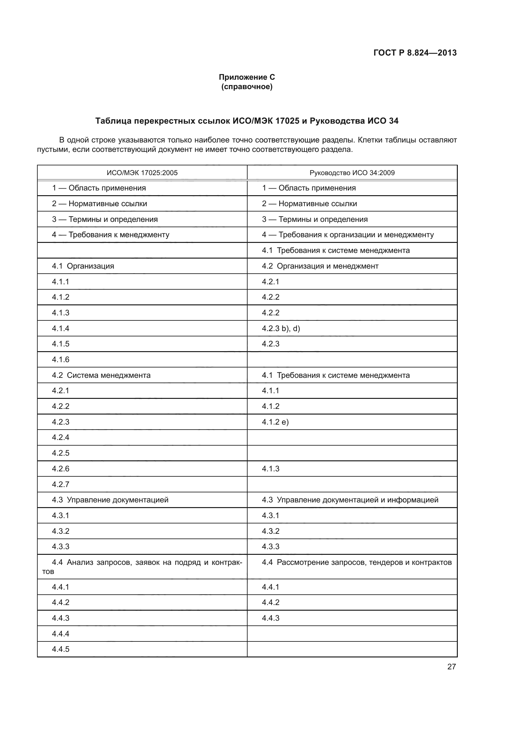 ГОСТ Р 8.824-2013