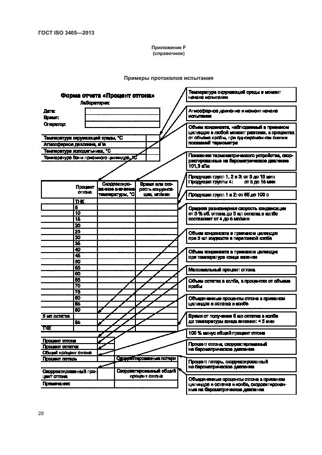 ГОСТ ISO 3405-2013