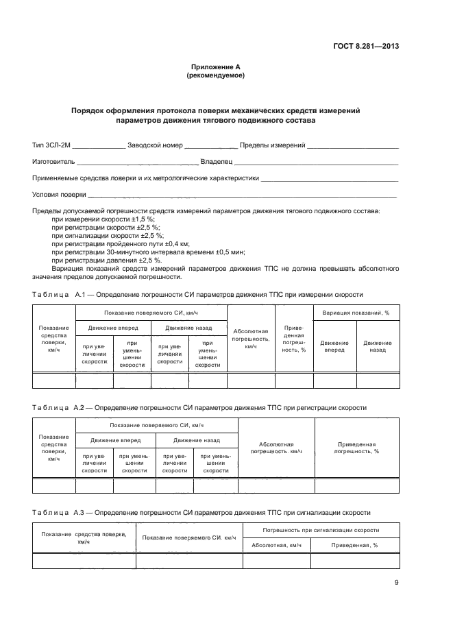 ГОСТ 8.281-2013